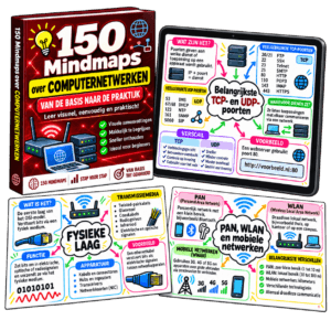 150 Mapas Mentais de Redes de Computadores